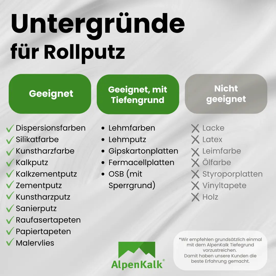 Rollputz FEIN 0,5 mm | 7 kg / ca. 20 m²
