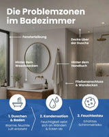 Badezimmerfarbe | Silikatfarbe 6 kg / ca. 20 m²