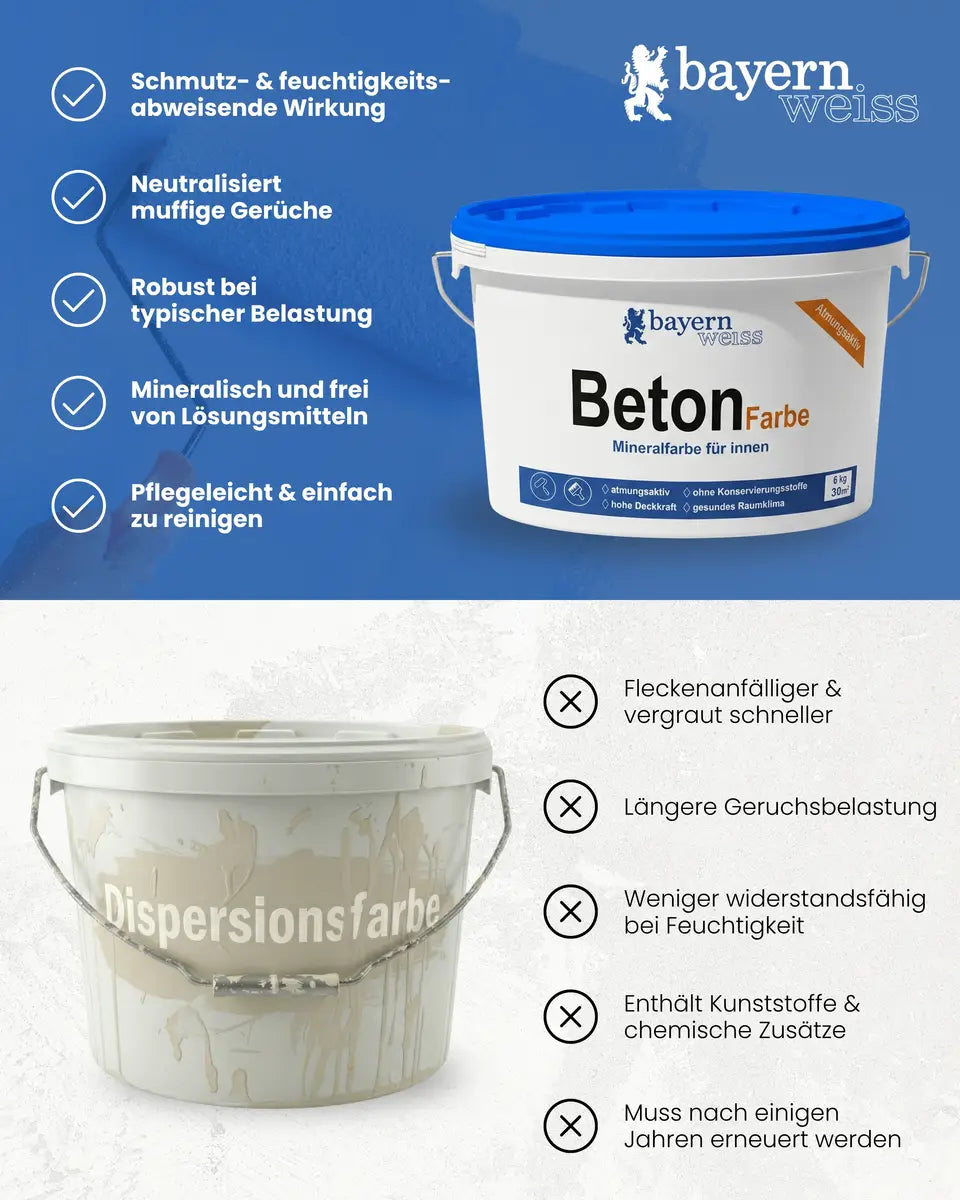 Betonfarbe | Silikatfarbe 6 kg / ca. 30 m²